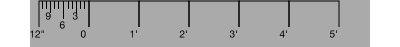 any scale image